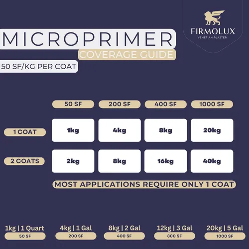 Miniatura 3 de MicroPrimer™ es un imprimador penetrante de cuarzo a base de agua fabricado en Italia exclusivamente para enlucidos de cal italiana. Ayuda a crear