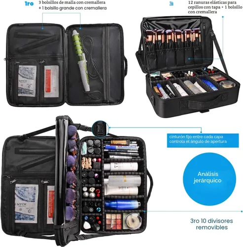 Miniatura 4 de Travelmall Estuche profesional organizador de maquillaje de 3 niveles, tamaño grande con hombro ajustable para brochas de maquillaje, herramientas