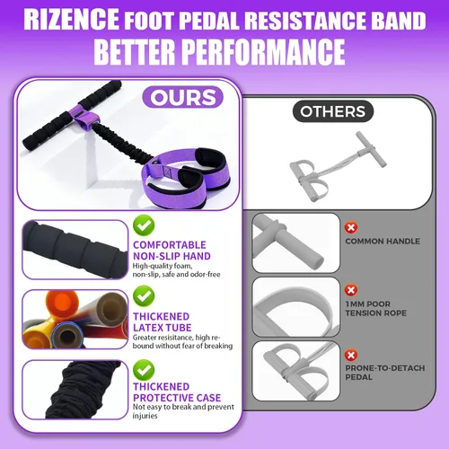 Miniatura 5 de Bandas de resistencia de pedal con mango - Banda de resistencia multifunción para pedal con póster de entrenamiento - Equipo de ejercicio