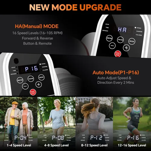 Miniatura 3 de Under Desk Elliptical Machine with Remote Control, 16 Adjustable Speed Electric Ellipse Leg Exerciser Pro As Seen On TV for Senior, Portable Quiet