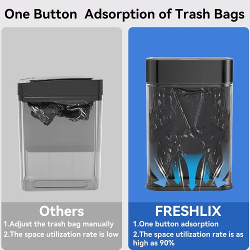Miniatura 3 de FRESHLIX Bote de basura de acero inoxidable con sensor de movimiento de 360°, bolsas de absorción automática, tapa de cierre silencioso, sin