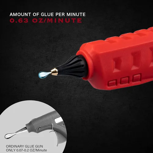 Miniatura 5 de Mellif - Pistola de pegamento caliente inalámbrica compatible con batería Milwaukee de 18 V, eléctrica, de mano, para manualidades, con 20 barras