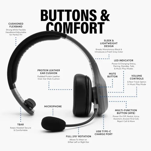 Miniatura 2 de Blue Tiger Storm Gray - Auriculares Bluetooth Premium para Camioneros - Auriculares Inalámbricos Mono con Cancelación de Ruido y Micrófono - Sonido