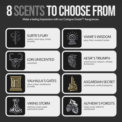Miniatura 4 de The Beard Struggle - Acondicionador de barba Marksman's - Alfheim's Forests, Silver Collection - Nutrie, suaviza y fortalece la barba