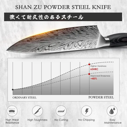 Miniatura 4 de SHAN ZU Cuchillo de chef en acero en polvo, cuchillo de cocina japonés de 8 pulgadas, cuchillos de chef ultra afilados, cuchillos japoneses de alto