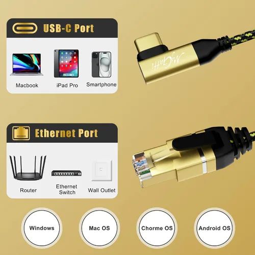 Miniatura 6 de Cable USB C a Ethernet de 1 pie, cable tipo C a RJ45 de 90 grados, cable de Internet de 1 Gbps, cable trenzado de nailon delgado, conectado