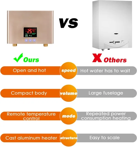 Miniatura 3 de Calentador de agua eléctrico sin tanque de 110 V 3000 W bajo fregadero bajo demanda calentador de agua caliente instantáneo para cocina baño lavado