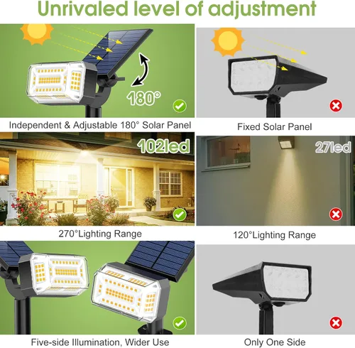 Miniatura 2 de WENATY 102 luces LED solares para exteriores, resistentes al agua, focos solares para exteriores con 4 modos de luz, foco solar de paisaje