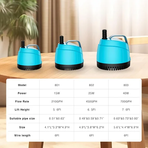Miniatura 5 de Bomba de agua sumergible de succión inferior ultra silenciosa de 450 GPH (1700 L/H, 25 W) con 3 boquillas, altura de elevación de 6.5 pies, cable
