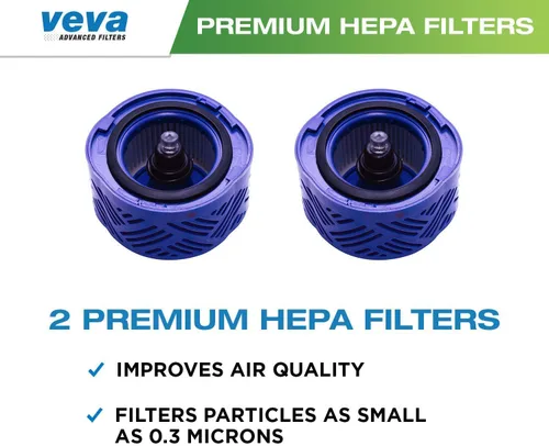 Miniatura 4 de Veva Paquete de 2 filtros HEPA de alta calidad compatibles con aspiradora inalámbrica Dyson V6, pieza de repuesto # 966741-01, captura alérgenos