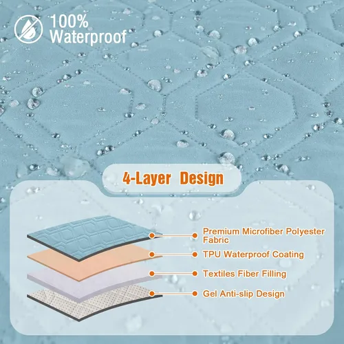 Miniatura 6 de VANSOFY Fundas 100% impermeables para sillas reclinables, funda antideslizante para silla reclinable para perros, protector de muebles, funda