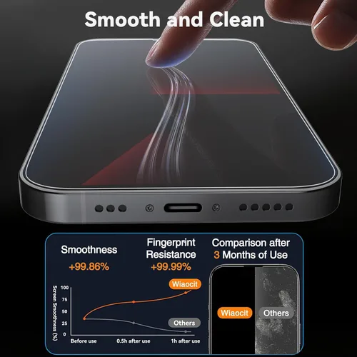 Miniatura 4 de Wiaocit 3 Pack Tempered Glass Screen Protector for iPhone 13 Pro with 3 Pack Camera Lens Protector, 9H Hardness, Bubble Free, Case Friendly