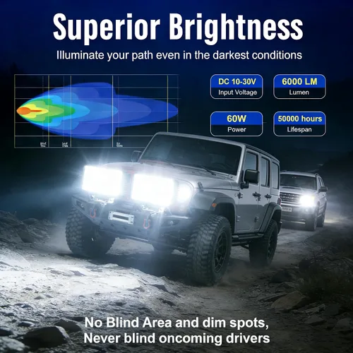 Miniatura 2 de Paquete de 2 luces LED de trabajo súper brillantes de 60W, JASLITE 12v/24v 6000LM 4 pulgadas, faros antiniebla impermeables todoterreno para equipos