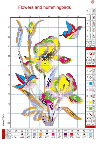 Miniatura 2 de ITSTITCH Kits de punto de cruz estampados DIY 11CT patrones de bordado para adultos, kits de punto de cruz para decoración del hogar, flores