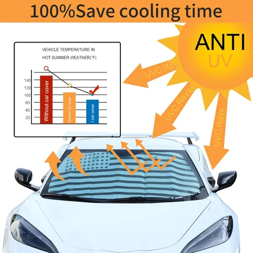 Miniatura 5 de Parasol para parabrisas compatible con Chevrolet Corvette C8 2020-2026, parasol plegable para ventana delantera, visera de protección solar