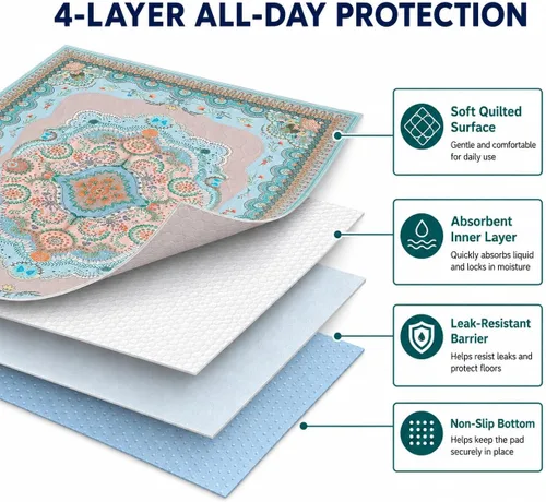 Miniatura 5 de Almohadillas lavables para orina de perros, 24 x 24 pulgadas, paquete de 2 almohadillas reutilizables para cachorros, almohadillas