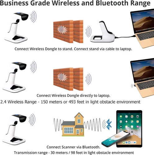 Miniatura 7 de ScanAvenger Escáner de Código de Barras Bluetooth Inalámbrico Portátil 1D&2D con Soporte Bluetooth: Escáner de Mano 3-en-1, Inalámbrico, Pistola