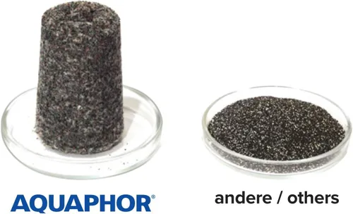 Miniatura 3 de AQUAPHOR Cartucho de filtro A5 Pack 3+1 Filtros de cal, cloro, metales pesados 350L de agua clara Tecnología AQUALEN para un mejor sabor
