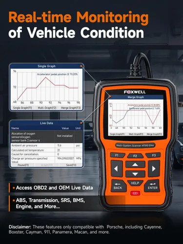 Miniatura 7 de FOXWELL NT510 Elite OBD2 escáner apto para herramienta de diagnóstico Porsche, lector de códigos de control bidireccional de sistema completo