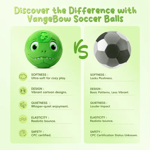 Miniatura 3 de VangeBow Pelotas de fútbol silenciosas para interiores para niños pequeños de 1 a 3 años, juguetes de fútbol para bebés y niños pequeños inflables