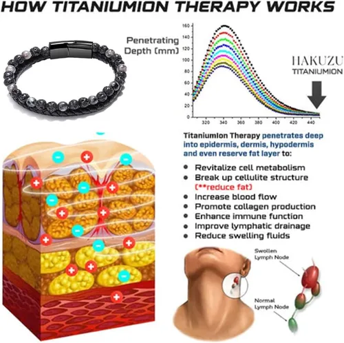 Miniatura 4 de Humanic+ Pro MAXHematie - Pulseras de cuentas, Humanic+ MAXHematie - Pulseras de cuentas, Humanic+ Brazaletes Termogénicos para Mujeres Hombres