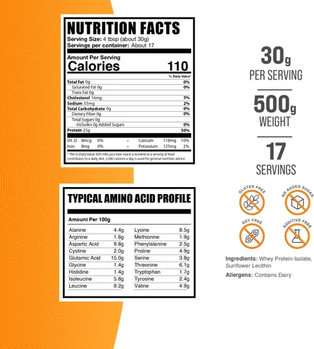 Miniatura 2 de BulkSupplements. com Whey Protein Aislado en polvo – Proteína de suero en polvo sin sabor, suplemento nutricional – Sin gluten, 1.06 oz por porción