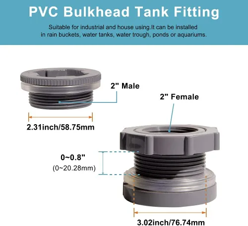 Miniatura 2 de Ququyi Adaptador de conector de tanque de agua de PVC de 2 pulgadas con tapones a granel para barriles de lluvia, acuarios, estanques (juego de 1)