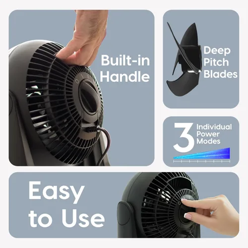 Miniatura 4 de IRIS USA, Inc. - Ventilador pequeño de circulación de aire