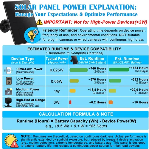 Miniatura 6 de Panel solar de cámara de sendero, mini cargador de batería solar DC 12V/1A 6V/1.5A batería de litio recargable incorporada de 5000 mAh, accesorio