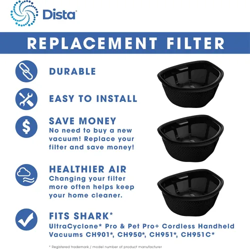 Miniatura 3 de Dista Filtro - Filtro de polvo compatible con aspiradoras de mano inalámbricas Shark UltraCyclone Pro y Pet Pro+ CH901, CH950, CH951, CH951C.