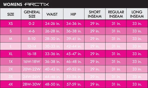 Miniatura 6 de Arctix Women's Essential Insulated Bib Overalls