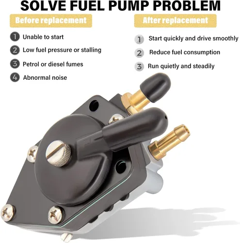 Miniatura 5 de 438559 Bomba de combustible para fueraborda Johnson Evinrude 25 35 50 65 70 75 85 88 90 100 105 115 135 140 HP Reemplaza 385784 0438559 433390
