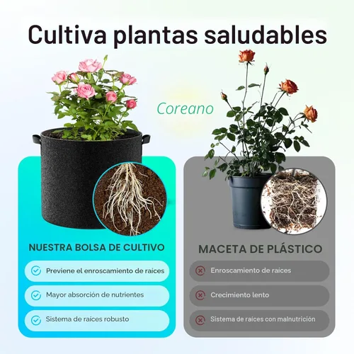 Miniatura 5 de Land Guard Paquete de 10 bolsas de cultivo de tela de 10 galones, macetas de jardín no tejidas gruesas, bolsas de cultivo con asas, color negro