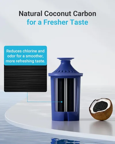 Miniatura 5 de AQUA CREST Filtro de agua, diseñado para filtro de agua Brita® Elite®, jarras y dispensadores, todos los días, UltraMax, Metro+, XL y más, dura 6