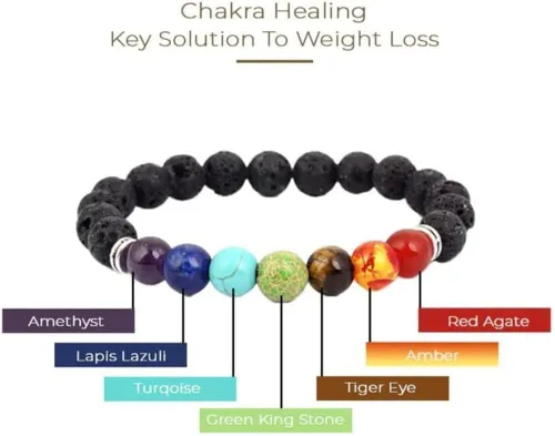 Miniatura 4 de LONGLUAN Pulsera Arus 7 chakras, pulsera de 7 chakras, pulsera de los 7 chakras para mujer, pulsera de 7 chakras amour supreme, pulsera de 7