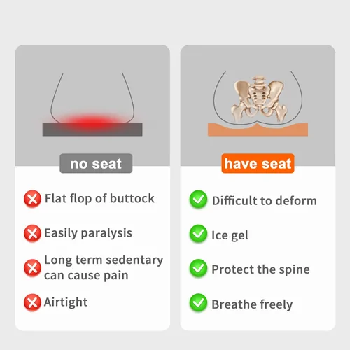 Miniatura 7 de Yimiyaa Cojín de Gel para Asiento, Cojín de Gel Grueso Doble en Forma de Huevo para Alivio del Dolor por Presión, Almohadillas Transpirables