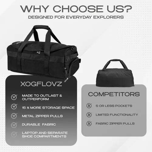 Miniatura 2 de Mochila táctica 3 en 1 para hombres y mujeres, mochila de viaje con soporte para tazas, compartimento para zapatos y laptop con ventilación
