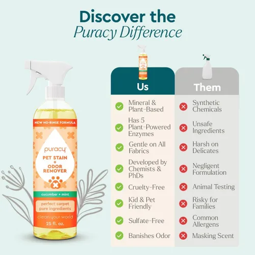 Miniatura 7 de Puracy Eliminador de manchas y olores de mascotas de platino natural, eliminador profesional de olores de orina de mascotas con enzimas naturales