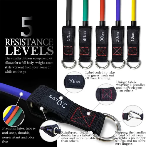Miniatura 4 de TheFitLife Juego de bandas de ejercicio de resistencia (150 libras) con asas + bandas de ejercicio TheFitLife Pull-Up Assist para estiramiento
