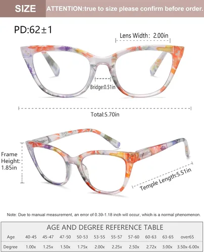 Miniatura 3 de EYEURL Gafas de lectura de ojo de gato para mujer, paquete de 4 unidades, a la moda, con bloqueo de luz azul, para mujer