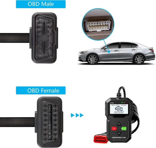 Miniatura 4 de CERRXIAN 1FT 0.3M OBDII OBD2 ángulo recto 16 Pin macho a hembra Cable de extensión, herramienta de escaneo OBDII Extensor de diagnóstico Cable