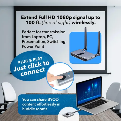 Miniatura 6 de OREI Kit de dongle transmisor y receptor HDMI inalámbrico 1x1 1080P de hasta 100 pies, perfecto para transmisión desde laptop, PC, presentación