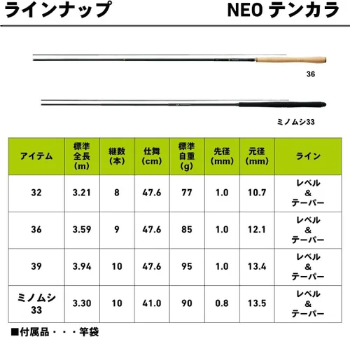 Miniatura 6 de Daiwa NEO Tenkara 32 Mountain Stream Caña de pescar