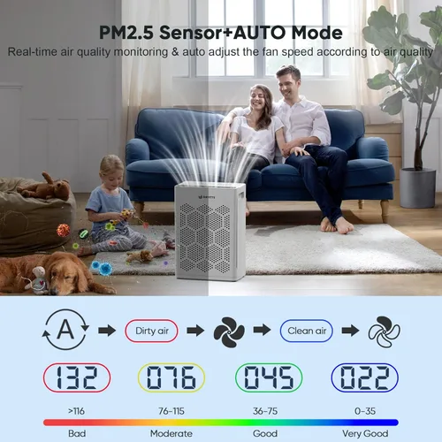 Miniatura 7 de DAYETTE Purificadores de aire para el hogar, habitación grande de hasta 1800 pies cuadrados con fragancia, control inteligente WiFi Alexa, modo