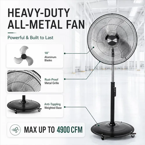 Miniatura 2 de Ventilador de pedestal oscilante de 18 pulgadas con control remoto, ventilador de pie de alta velocidad de 5000 CFM, motor de CC, 9 velocidades