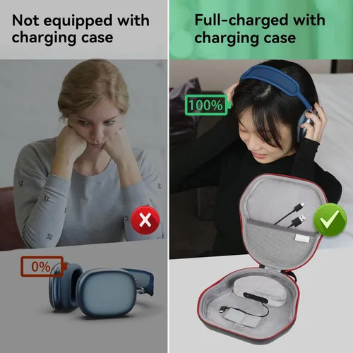 Miniatura 6 de Smatree Funda de carga para auriculares AirPods Max/AirPods Max 2, carga USB-C, bolsa de carga de batería de 2000 mAh con modo de suspensión, funda