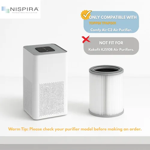 Miniatura 3 de Nispira 3 en 1 True HEPA con filtros de repuesto de carbón activado, compatible con TOPPIN TPAP001 Purificador de aire Comfy Air C2, 2 paquetes