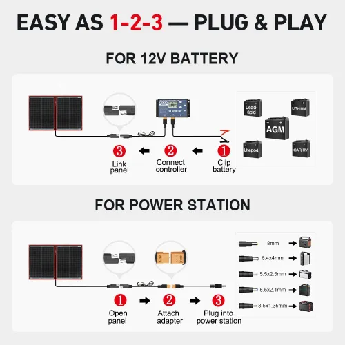 Miniatura 4 de DOKIO - Kit de panel solar plegable portátil de 100 W, diseño compacto de 48 x 66 cm, 2.4 kg, con controlador independiente y USB, cargador