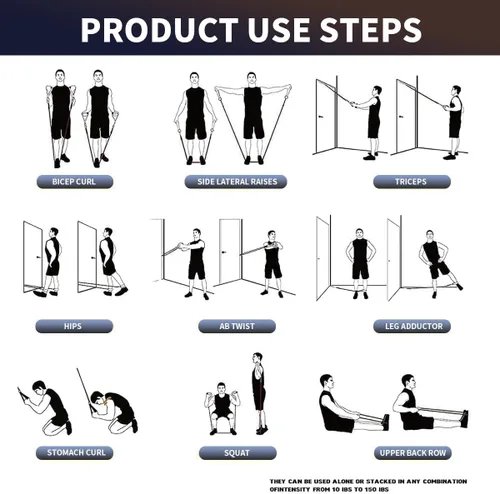 Miniatura 6 de WHATAFIT Bandas de resistencia, bandas de ejercicio, bandas de resistencia para entrenamiento, bandas de entrenamiento con asas para hombres