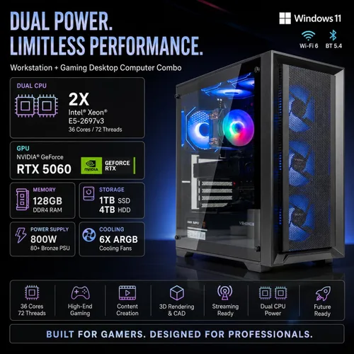 Miniatura 3 de Estación de trabajo de computadora de escritorio para juegos Combo CPU dual – 2 X E5-2697V4 (36 núcleos/72 hilos), RTX 5060, 128 GB DDR4 RAM, 1 TB